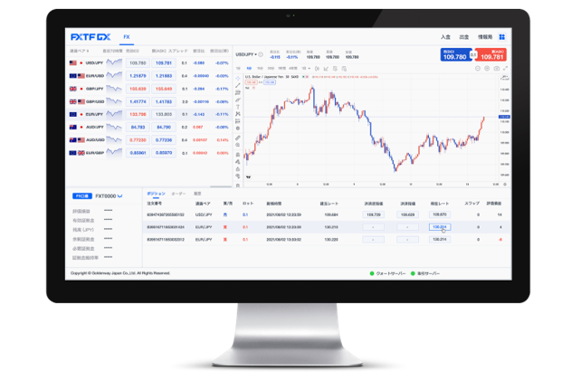 【ライブ取引】TradingView搭載『GX（ジーエックス）』PCウェブブラウザ版リリースのお知らせ