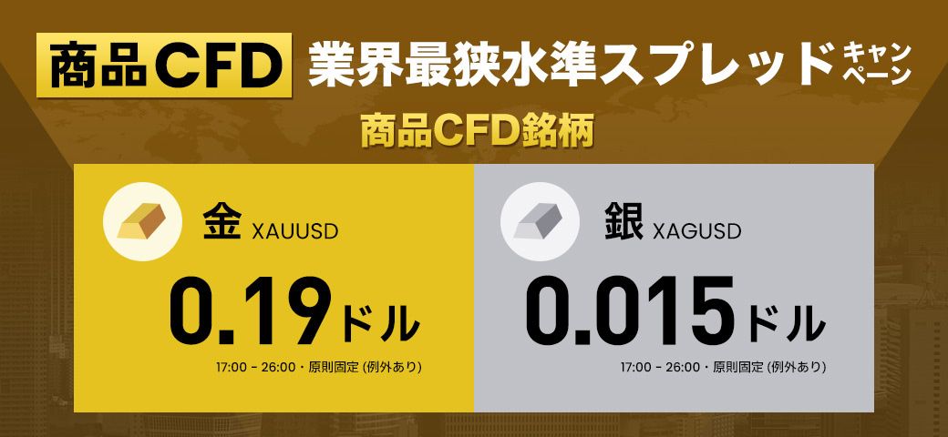 商品CFD業界最狭水準スプレッドキャンペーン(2023年5月)