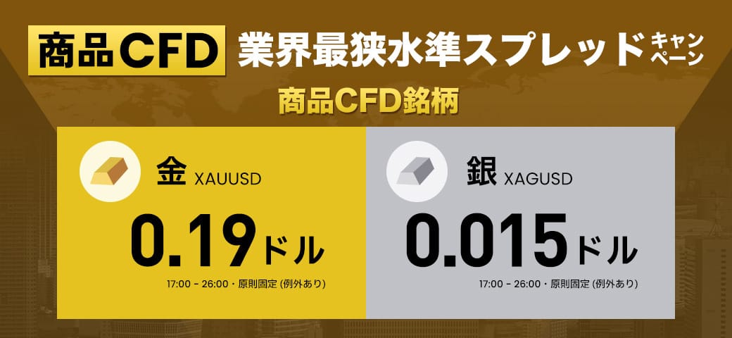 商品CFD【金・銀】業界最狭水準スプレッドキャンペーン開催中！(2024年10月)