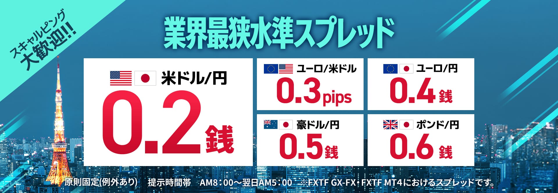 03.業界最狭水準スプレッド 
