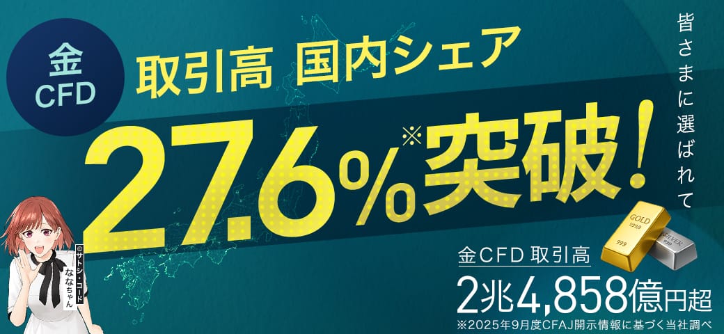 【2025年9月度】商品CFD（金/米ドル）取引金額で業界シェア27.6％を達成しました！