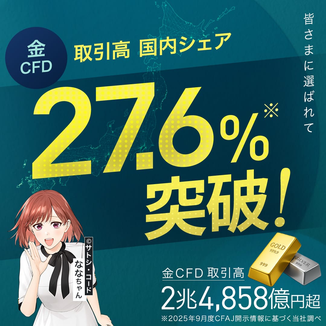 70.金CFD27％突破