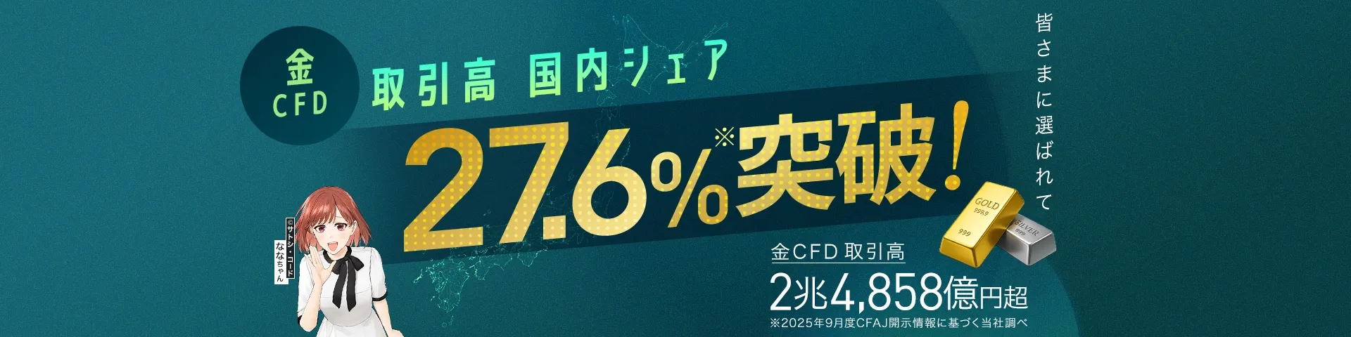 09.金CFD27％突破 