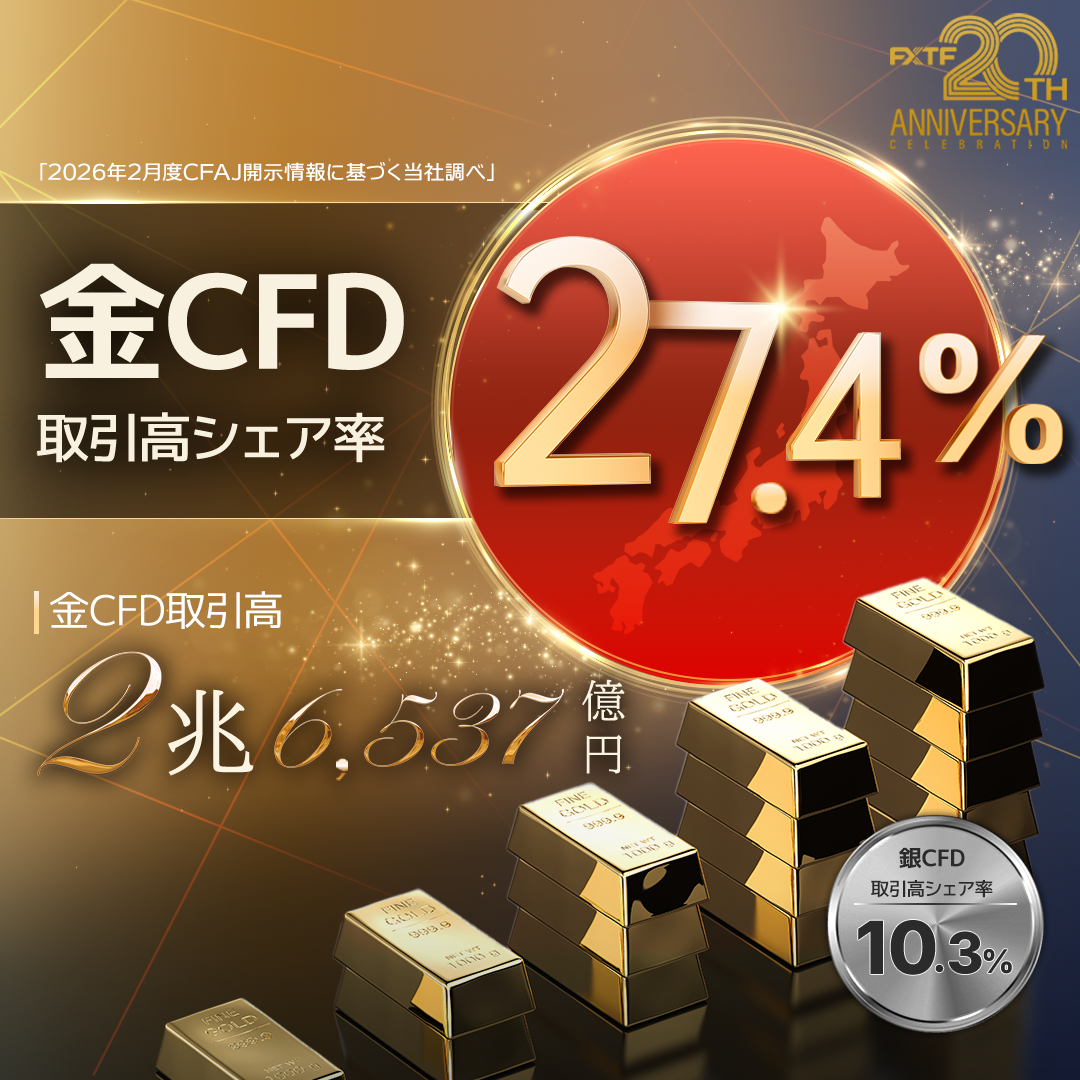 70.金CFD27％突破